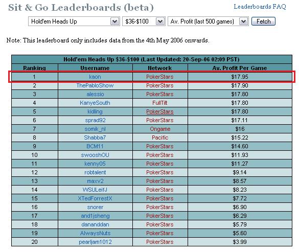 leaderboard1