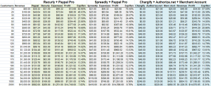 paymentcomparisons