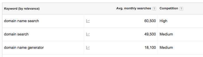 Screen Shot 2015-12-09 at 9.24.45 AM.png