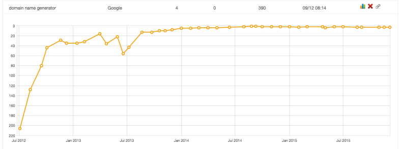 Screen Shot 2015-12-09 at 9.30.30 AM.png