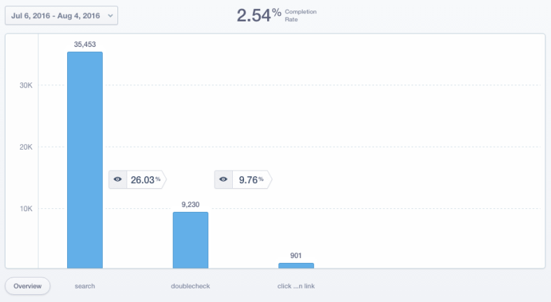 Screen Shot 2016-08-04 at 9.29.19 AM.png