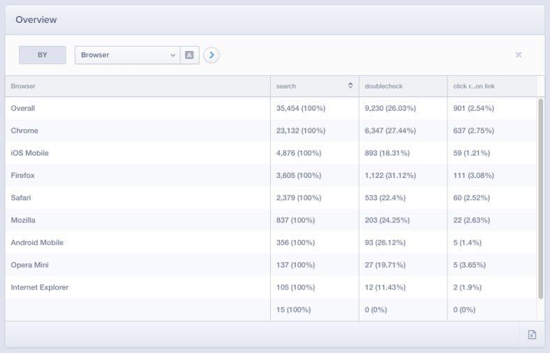 Screen Shot 2016-08-04 at 9.32.16 AM.png