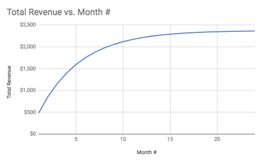 Screen Shot 2018-06-15 at 2.24.58 PM.png