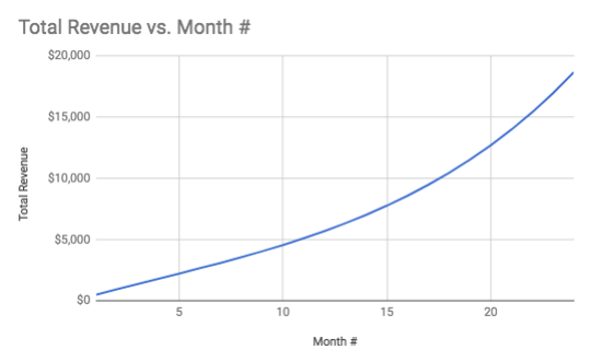 Screen Shot 2018-06-15 at 2.26.56 PM.png