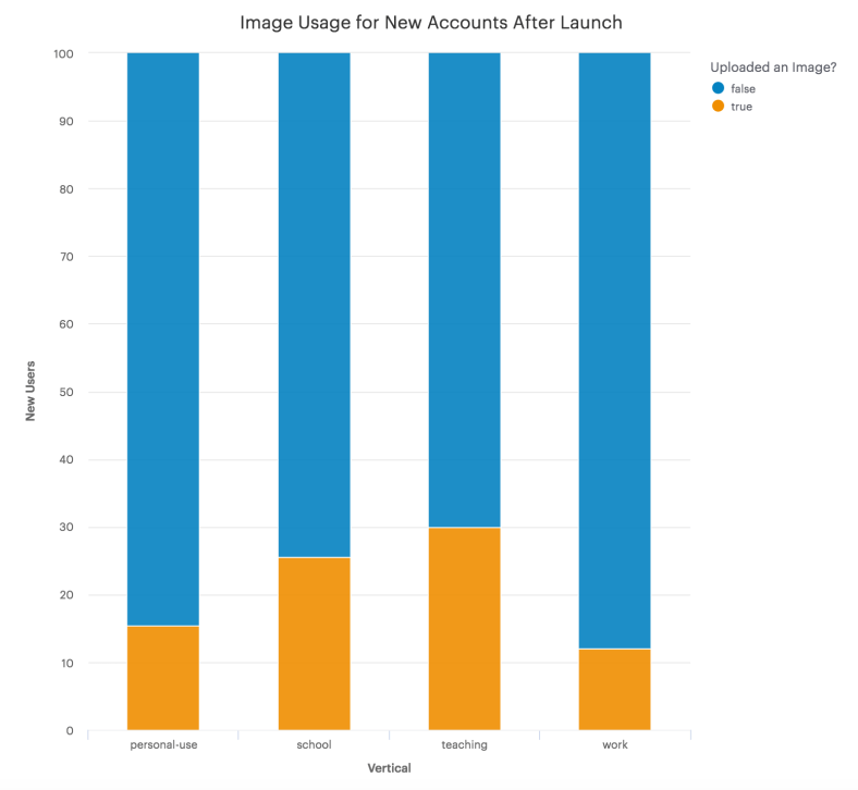 Screen Shot 2018-11-15 at 2.27.44 PM.png